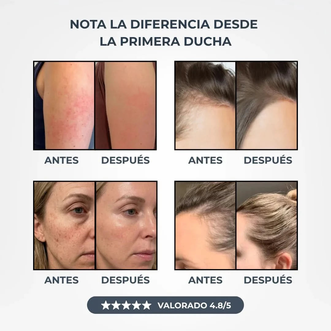 Mejora tu piel y tu cabello desde la primera ducha gracias a AquaFlex