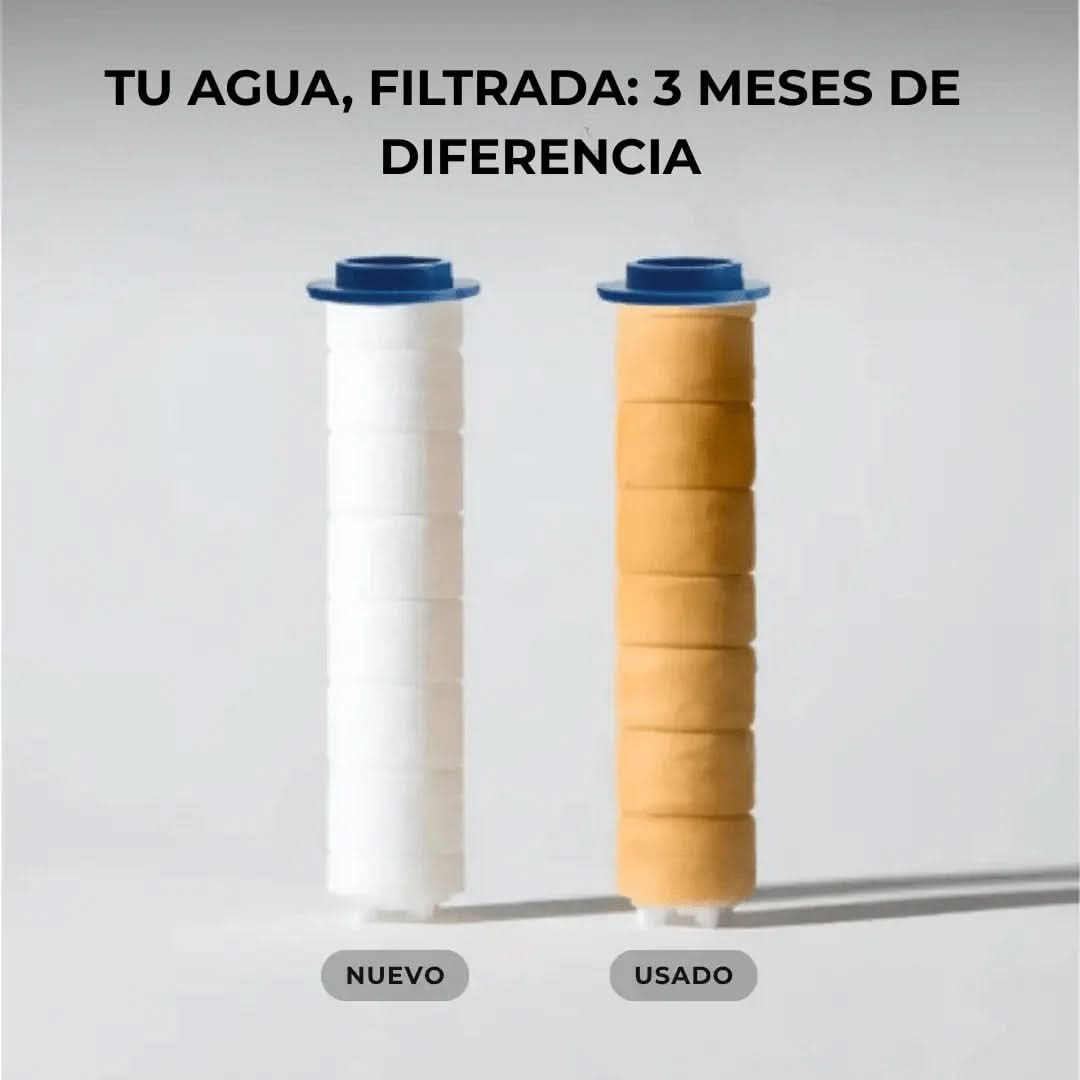 AquaFlex™ SkinCare PRO - AquaFlex